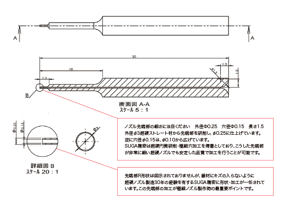 フォームより資料をご請求ください フォームより資料をご請求ください